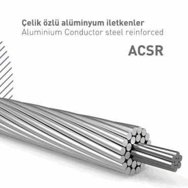 Aluminium Conductor Steel Reinforced